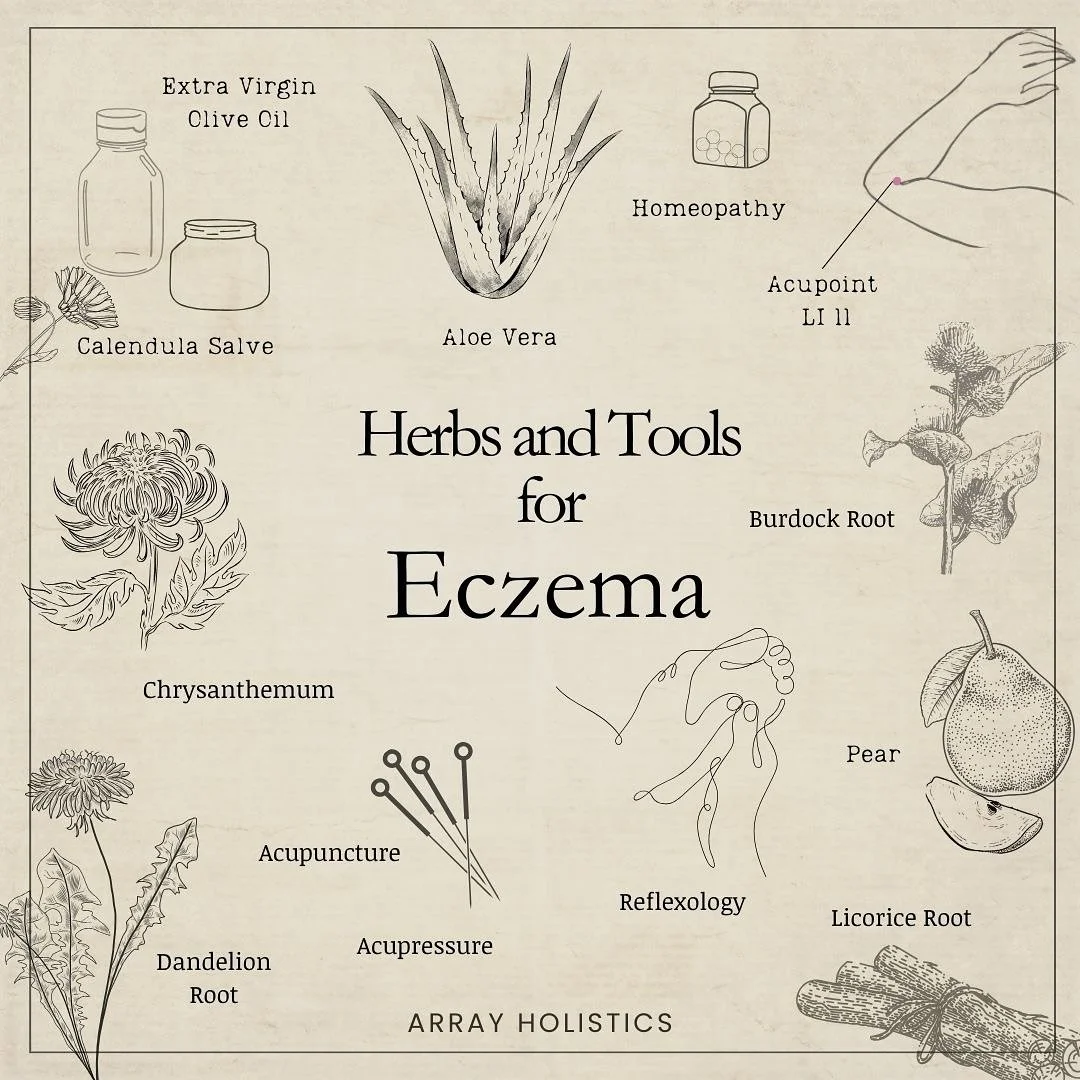 Eczema is rarely a surface issue.

From a TCM and holistic perspective, eczema reflects internal heat, dampness, toxicity, and nervous system reactivity that is often aggravated by substances the body no longer agrees with.

This is why what soothes 