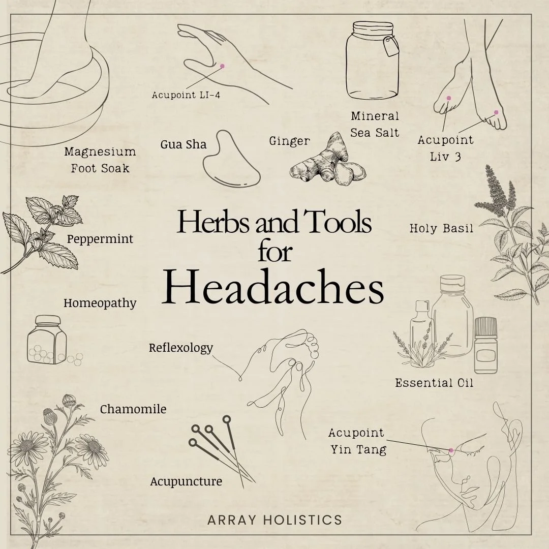 Headaches can stem from tension, dehydration, stagnation, or nervous system overload. In TCM, this may reflect disrupted flow of Qi and Blood through the head and neck.

Here are simple ways to support the body:

1. Acupressure:
Apply firm, gentle pr