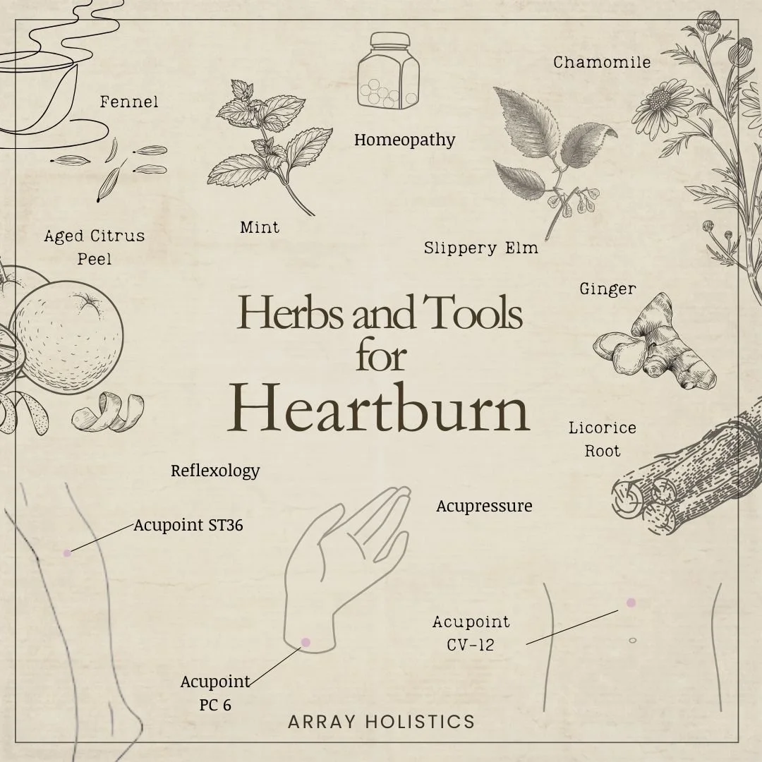 Holistic &amp; TCM Support for Heartburn

Heartburn is often the body&rsquo;s signal that digestion is under strain. In Holistic and Traditional Chinese Medicine (TCM) perspectives, symptoms like burning in the chest or reflux can reflect digestive i