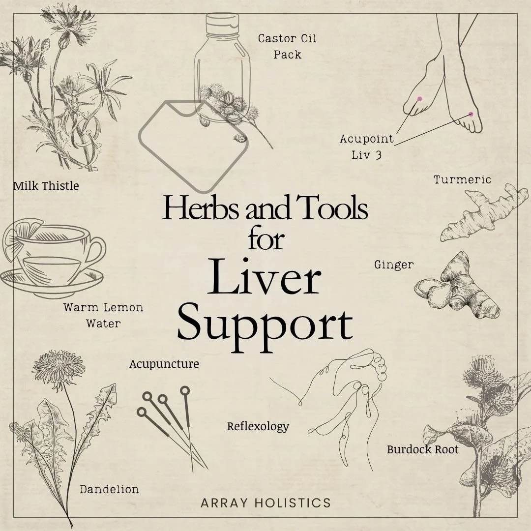 In Traditional Chinese Medicine, the Liver is responsible for the smooth flow of Qi&mdash;Energy. This is especially important during the spring season, when energy is meant to rise, expand and move freely.

When Liver Qi becomes stagnant, it can sho