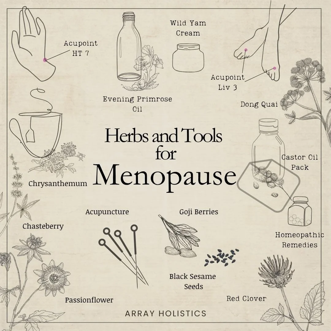 Menopause is not a sign of dysfunction, it is a time of transition.

In Traditional Chinese Medicine, this phase reflects a shift in Kidney Yin energy, where the body may express heat, restlessness, mood changes, or depletion.

Instead of silencing s