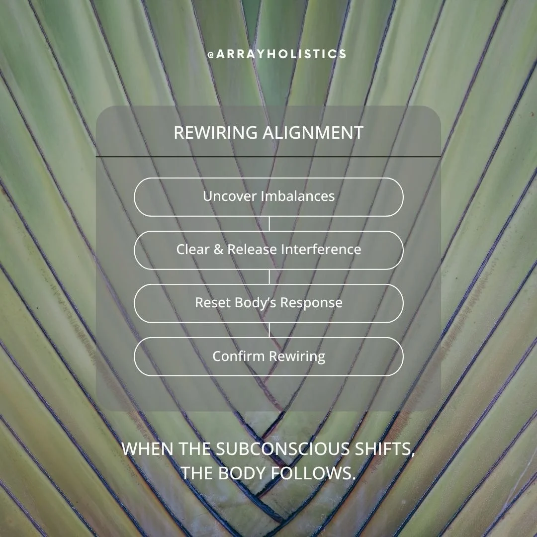 Most healing methods focus on managing symptoms.
But the body is responding to something deeper.

Every reaction, whether it&rsquo;s physical, emotional, or energetic, is driven by an internal &ldquo;agreement&rdquo; that the body has made.

If that 