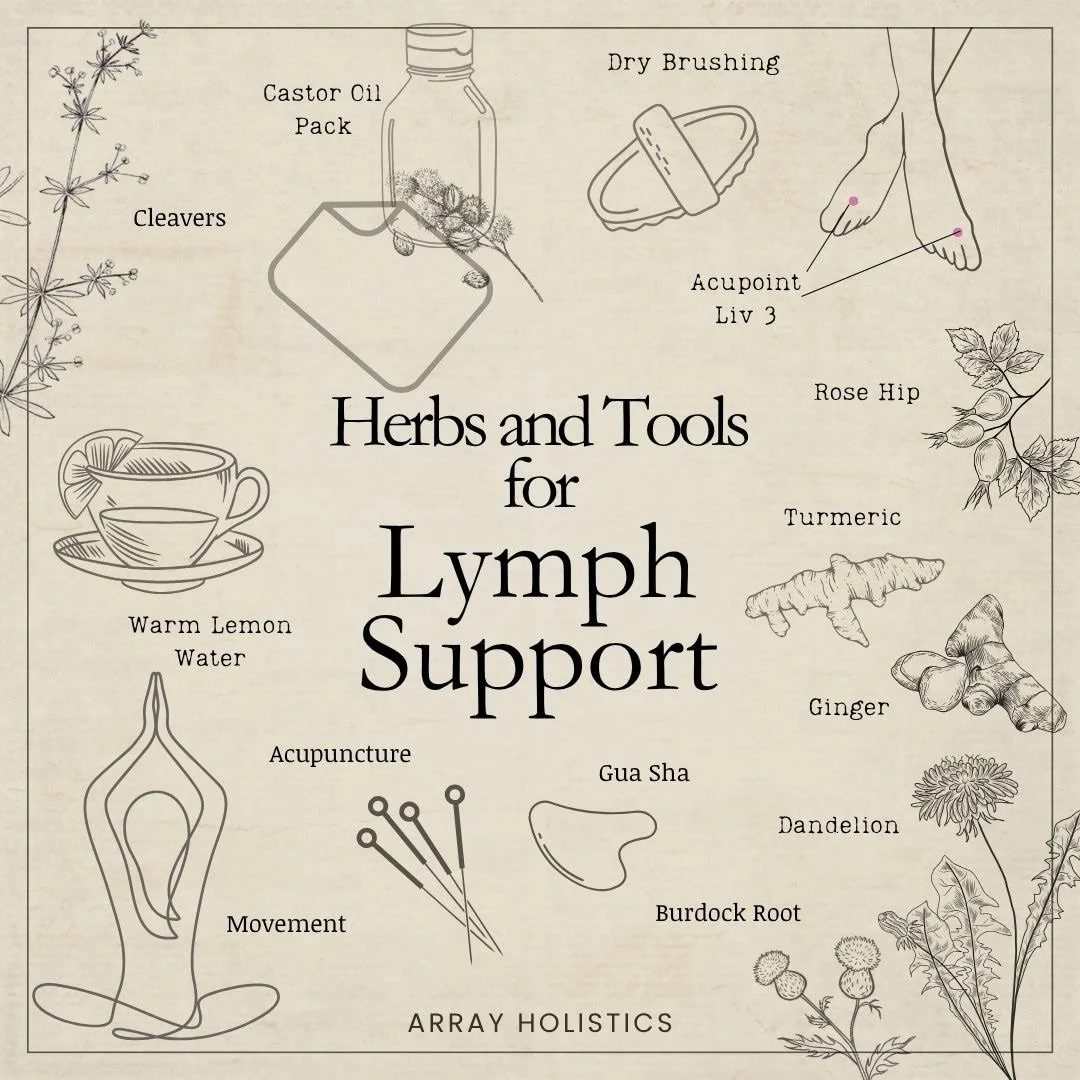 Supporting the lymphatic system goes far beyond &ldquo;detox.&rdquo;
Your lymph is part of the body&rsquo;s drainage, immune, and waste-clearing network. It depends a lot on movement, hydration, nervous system balance, and proper energetic flow to ci