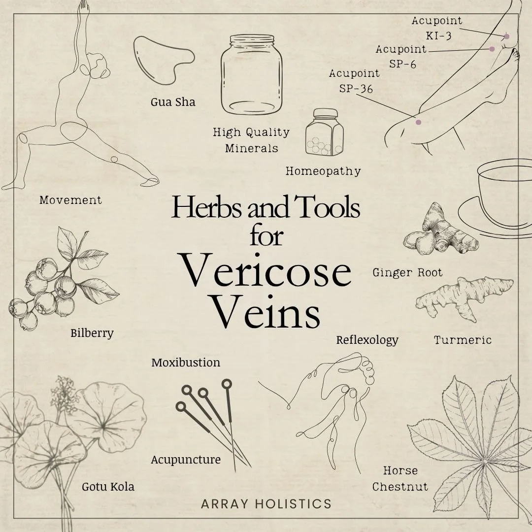 Varicose veins are often treated as just cosmetic, but they actually reflect deeper patterns involving circulation, lymphatic stagnation, connective tissue weakness, inflammation, pressure, stress, or energetic imbalance.

In Traditional Chinese Medi