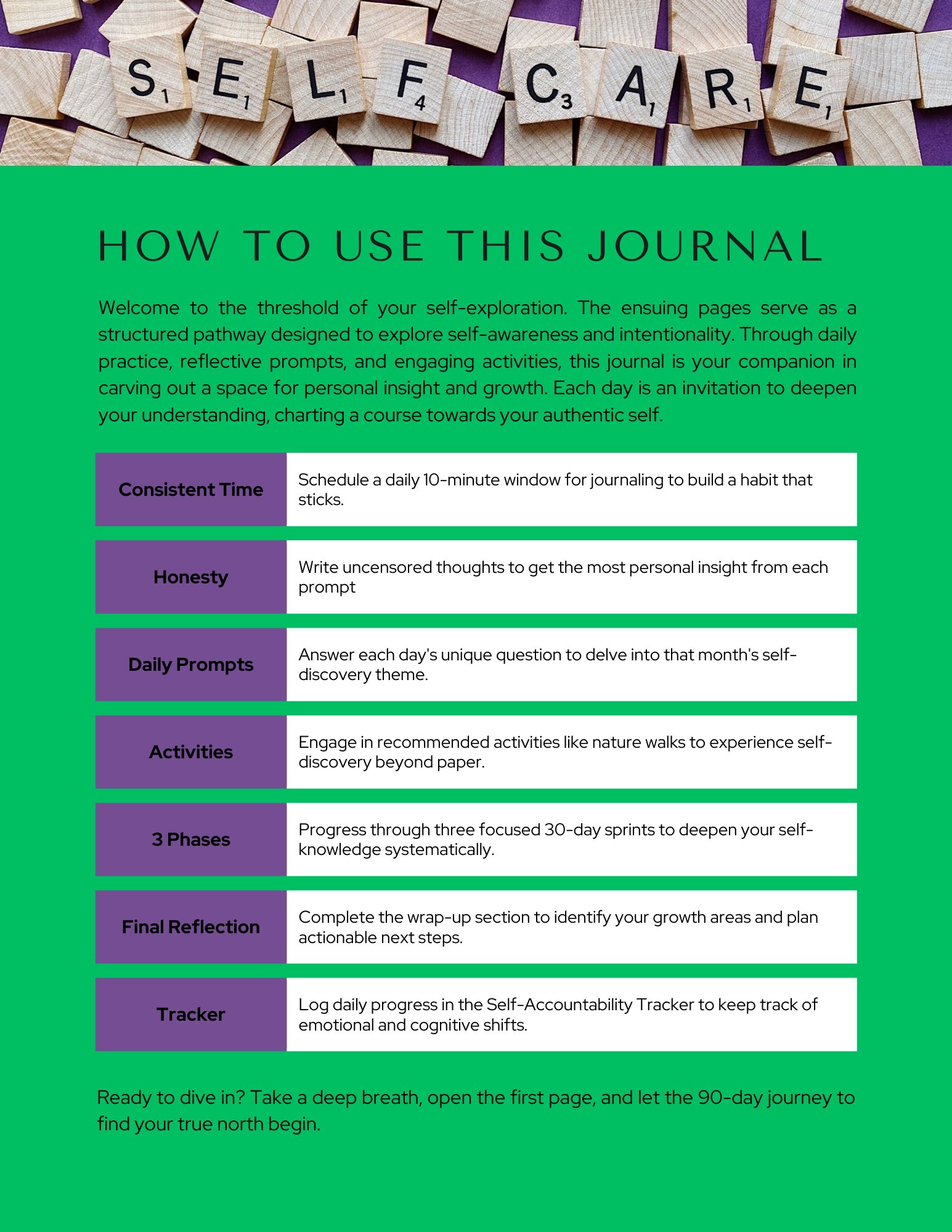Embrace Yourself Self-Reflection Journal - 3.jpeg