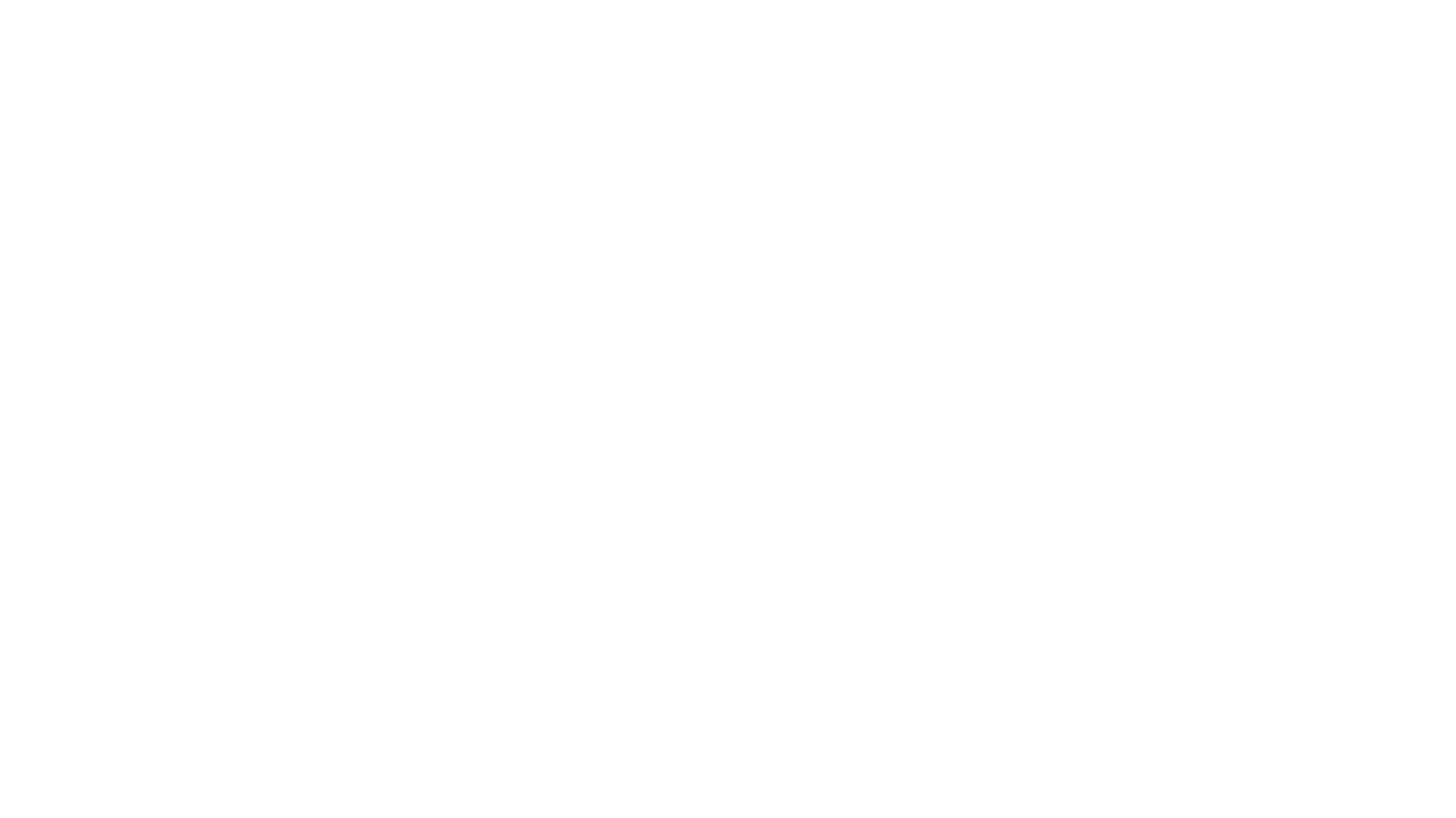 Sweet Java Cafe