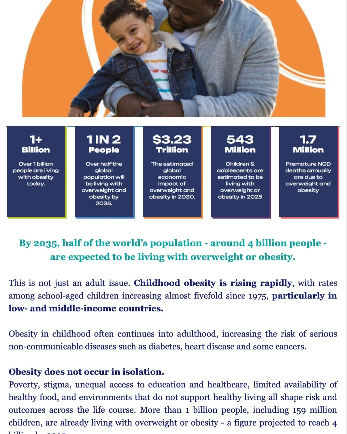 Just saw this on an email regarding World Obesity Day. A fivefold increase in rates since 1975 highlights the importance of clinicians having practical strategies &amp; education. Come join us in March www.mahn.net.au to learn.

#worldobesityday #chi