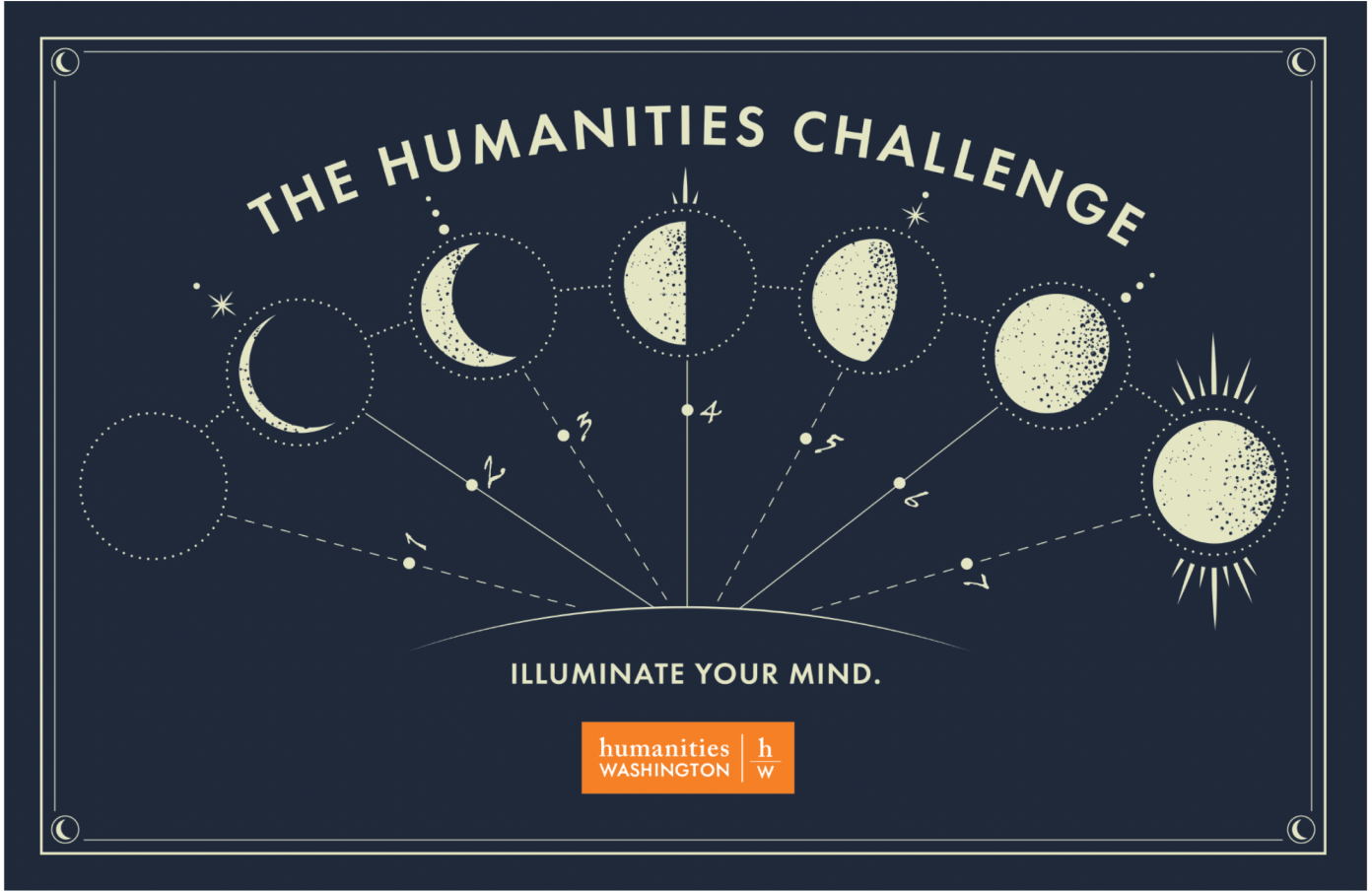 The Humanities Challenge