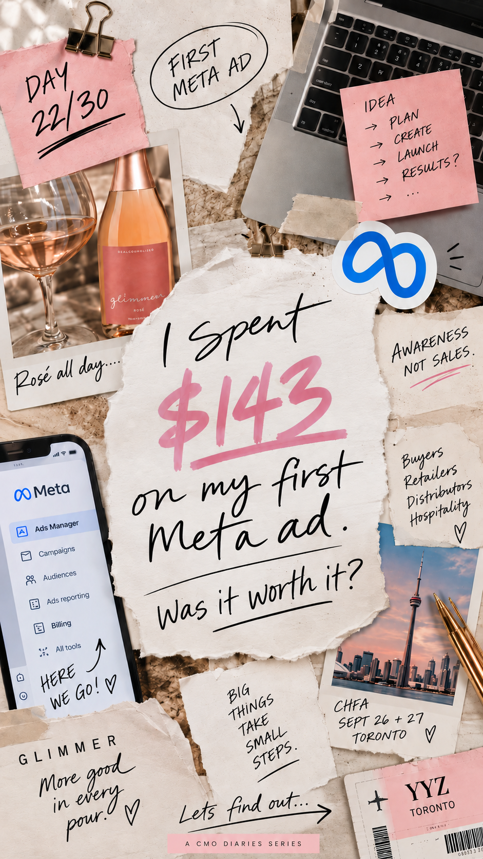 We spent $143 on our first Meta ad. Was it worth it?