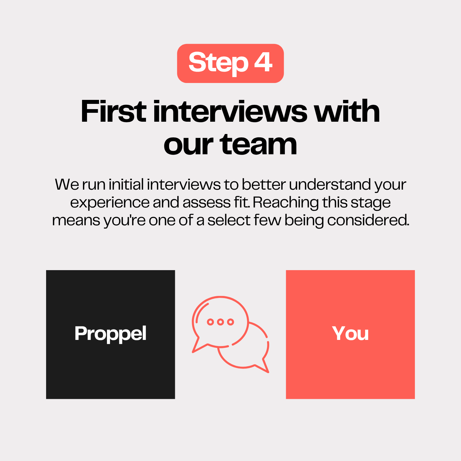 step 4 interviews.png