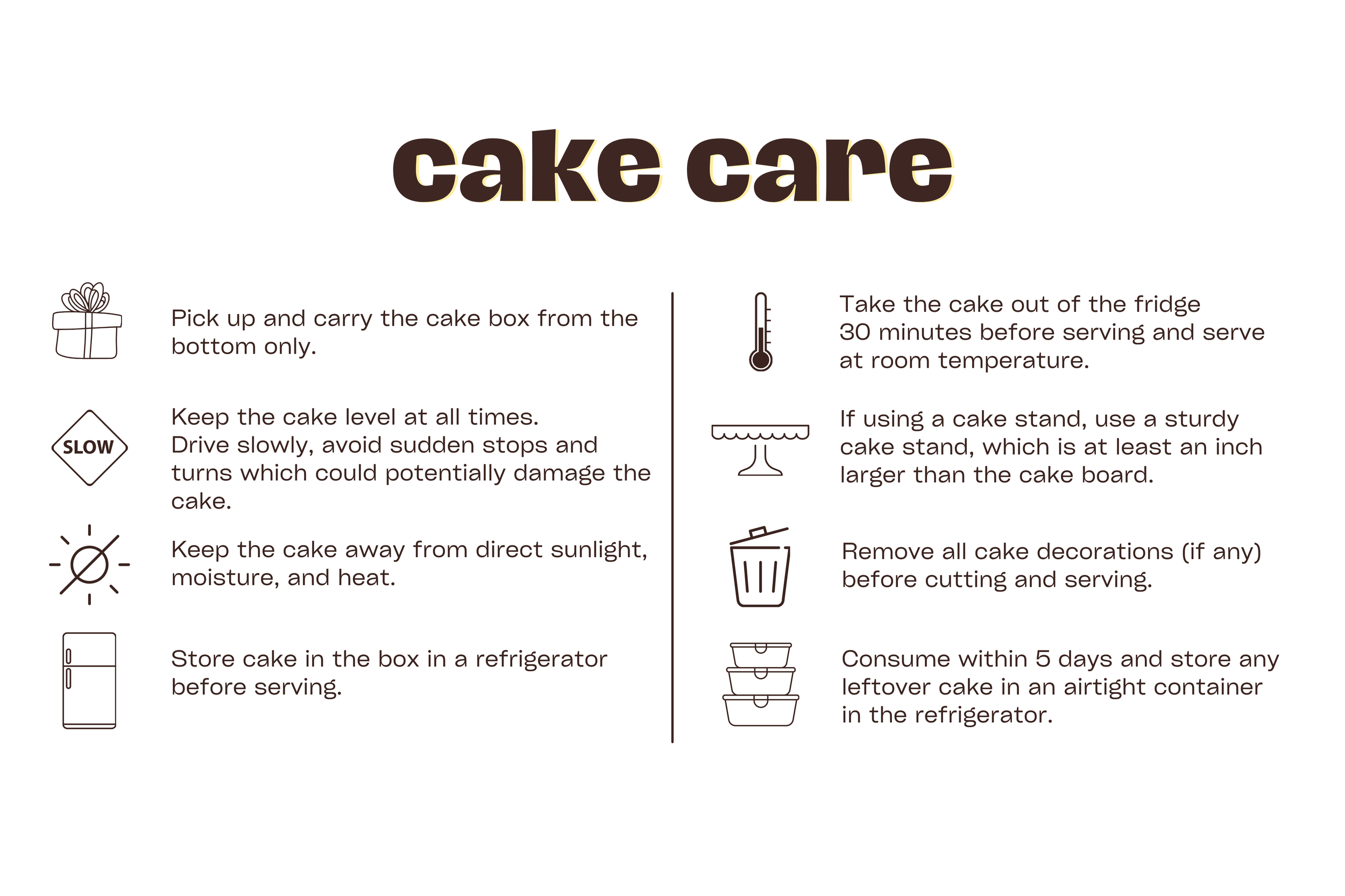 Guide on cake care including tips on handling, storing, and serving cake, with icons of a gift box, thermometer, cake stand, refrigerator, trash can, and stacked containers.