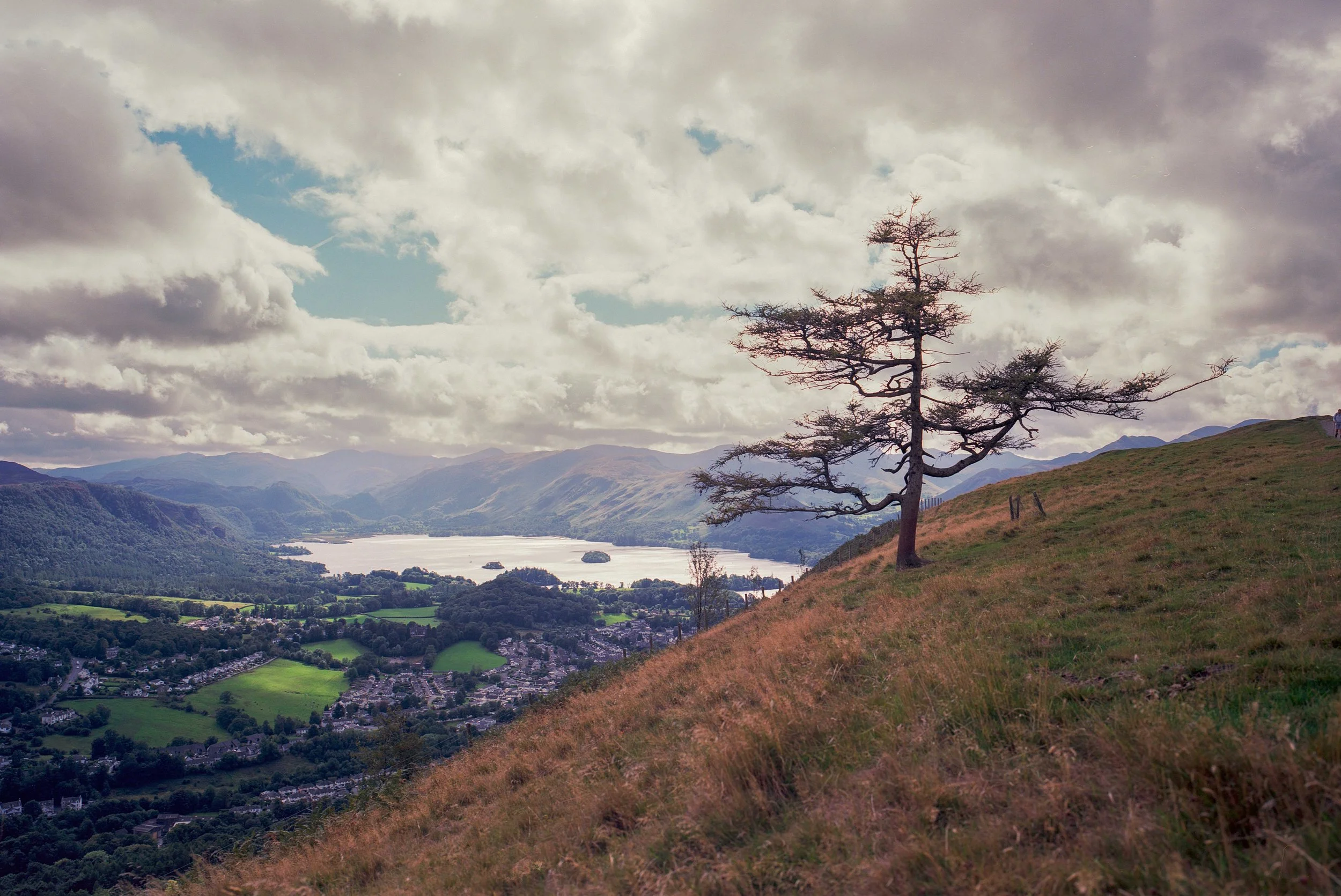Derwent Water
