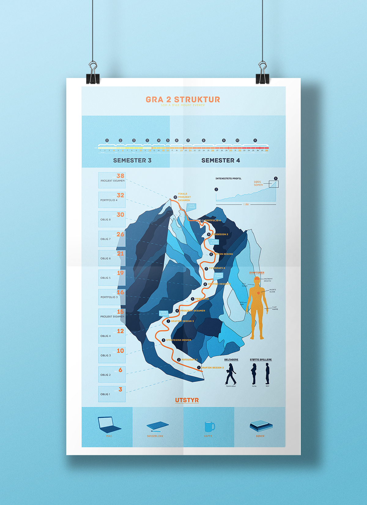 poster_mockup_INFORGRAF.png