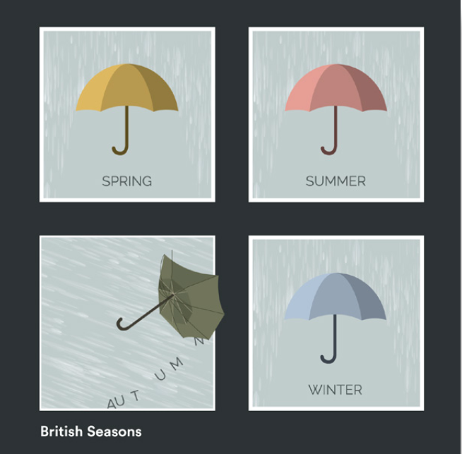 british seasons.png