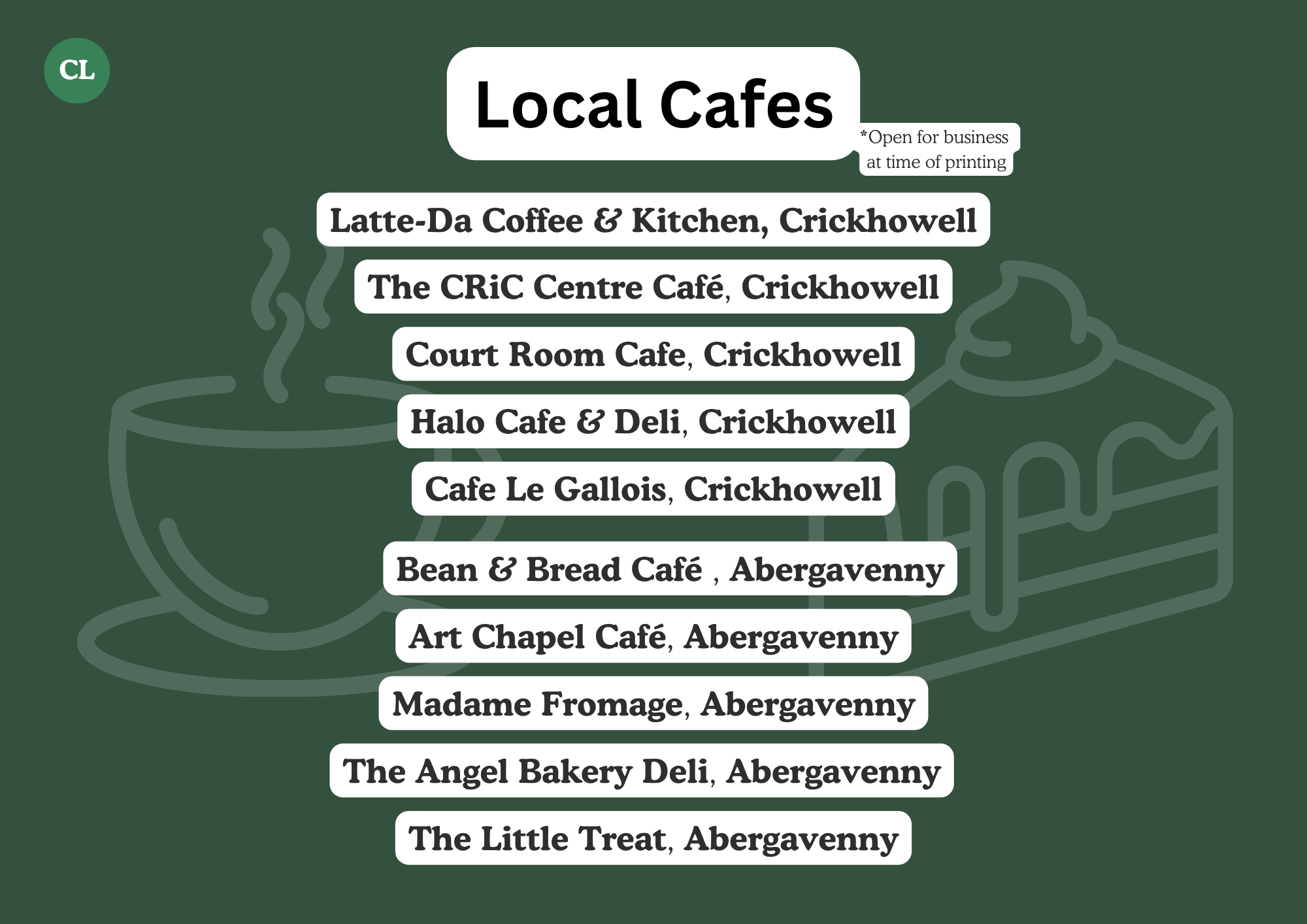 Local Cafes.png