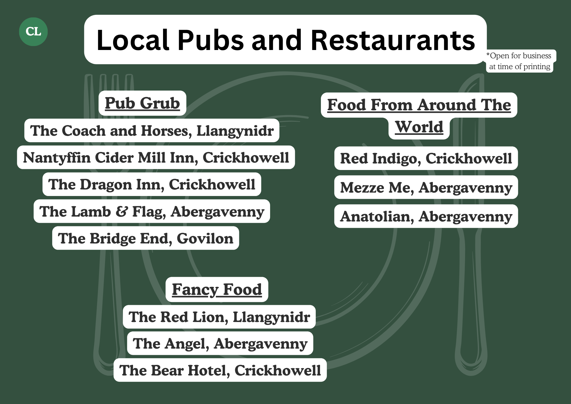 Local Restaurants.png