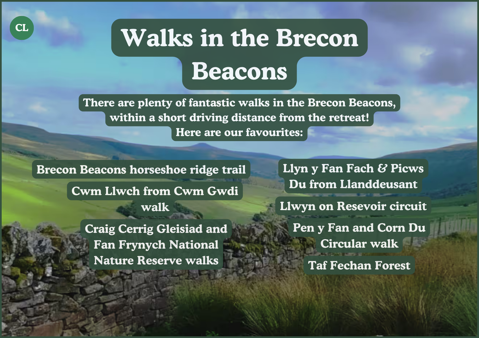 Walks in the Brecon Beacons.png