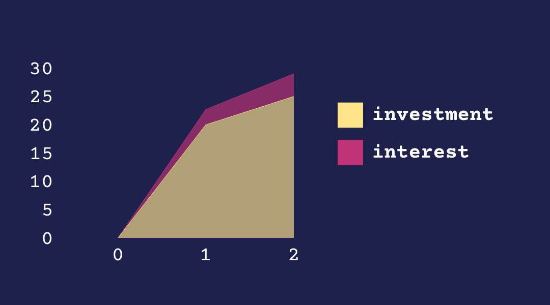 investment (1).png