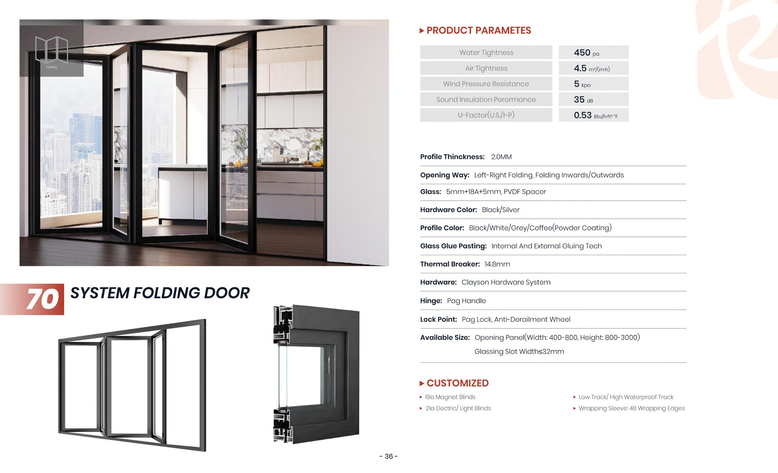 BuiltRite Tech Inc- Custom Home Window & Door Catalogs-2025-33.jpg
