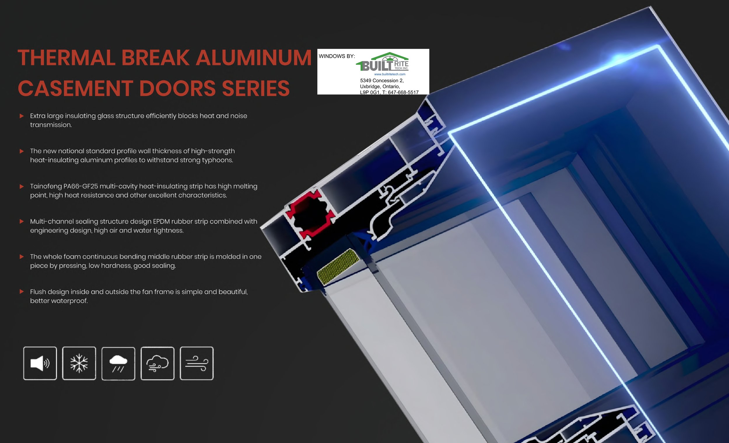 BuiltRite Tech Inc- Custom Home Window & Door Catalogs-2025-25.jpg