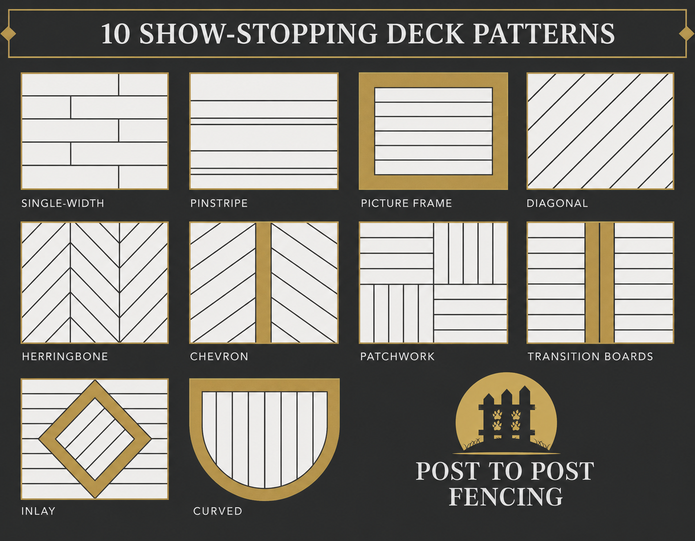 Post to Post Fencing Decking Patterns