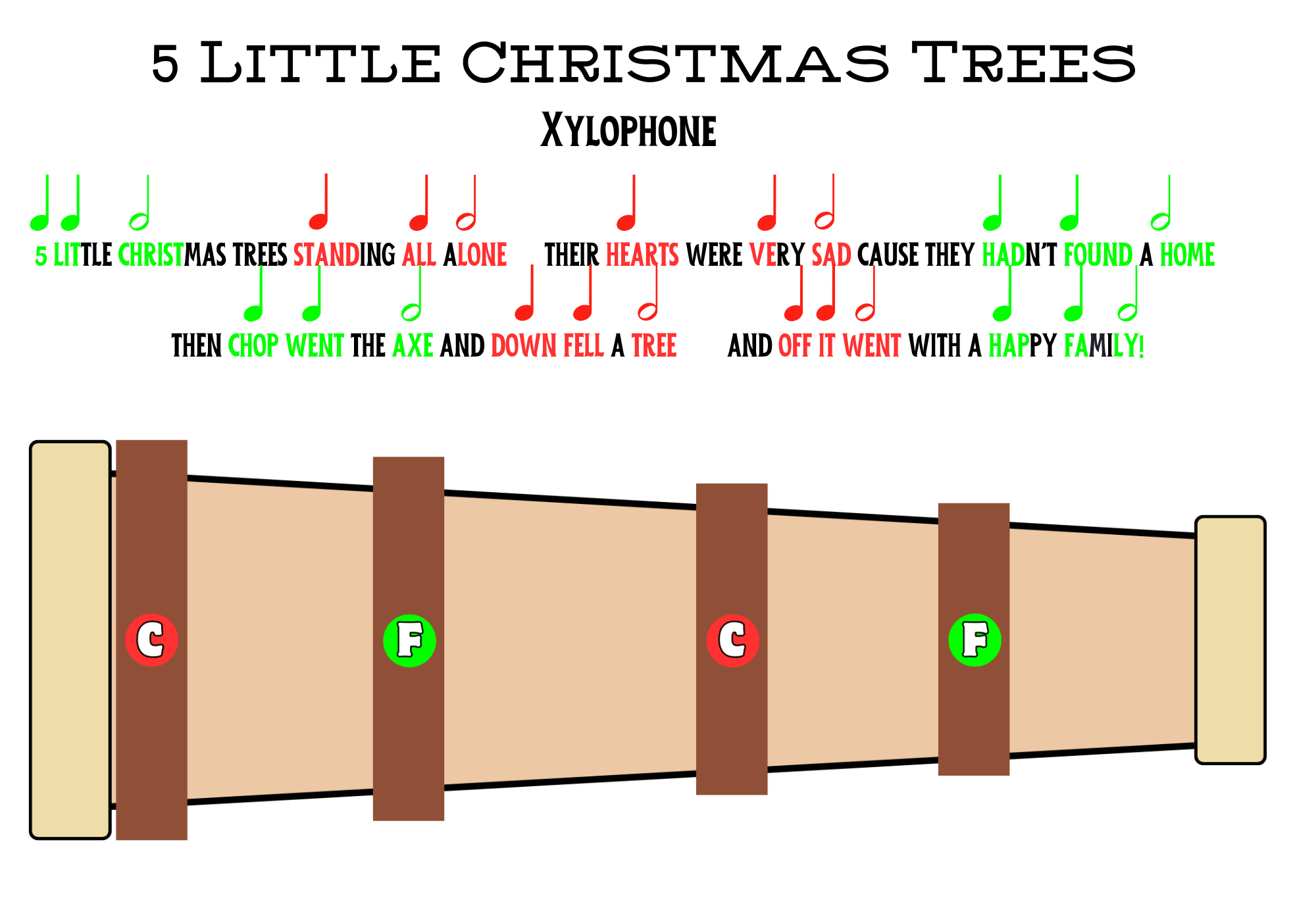 5 Little Xmas Tree- Xylophone.png