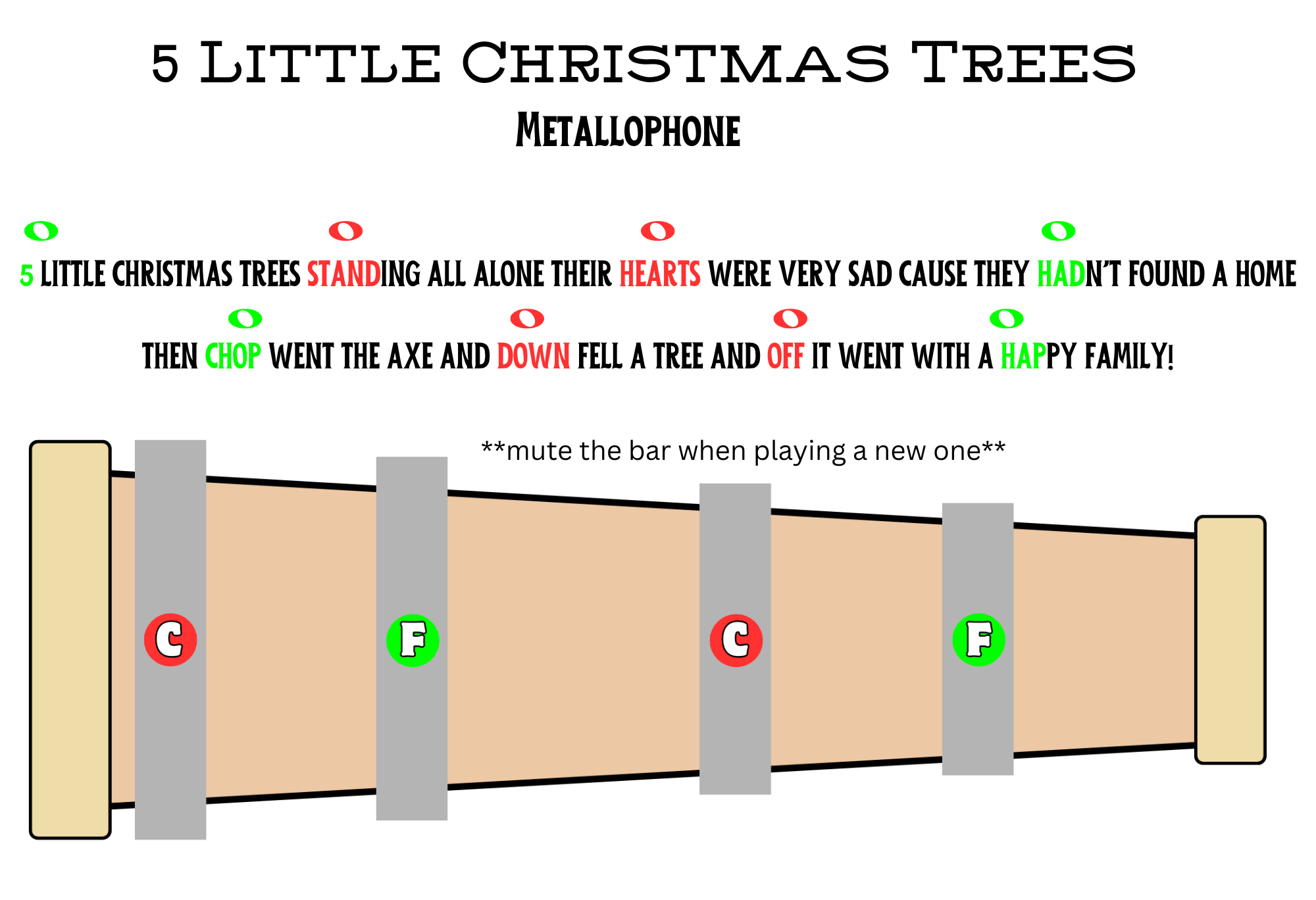 5 Little Xmas Trees- Metallophone.png
