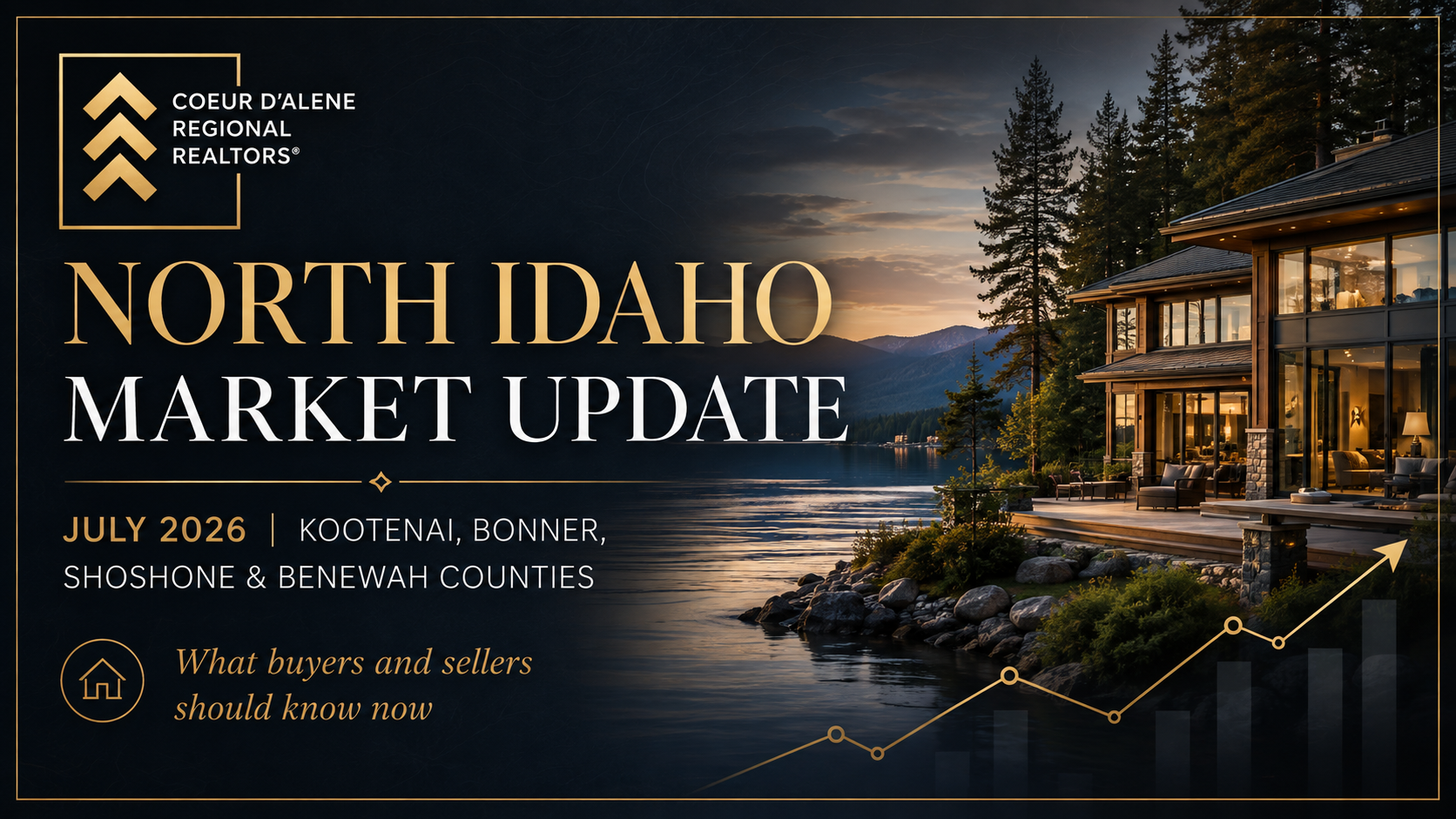 North Idaho Real Estate Market Update: What July 2026 Means for Buyers &amp; Sellers
