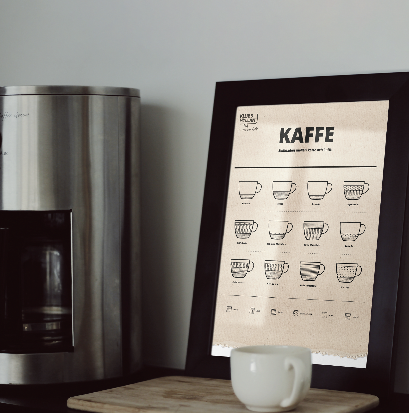 Skärmavbild 2024-06-23 kl. 19.48.00.png