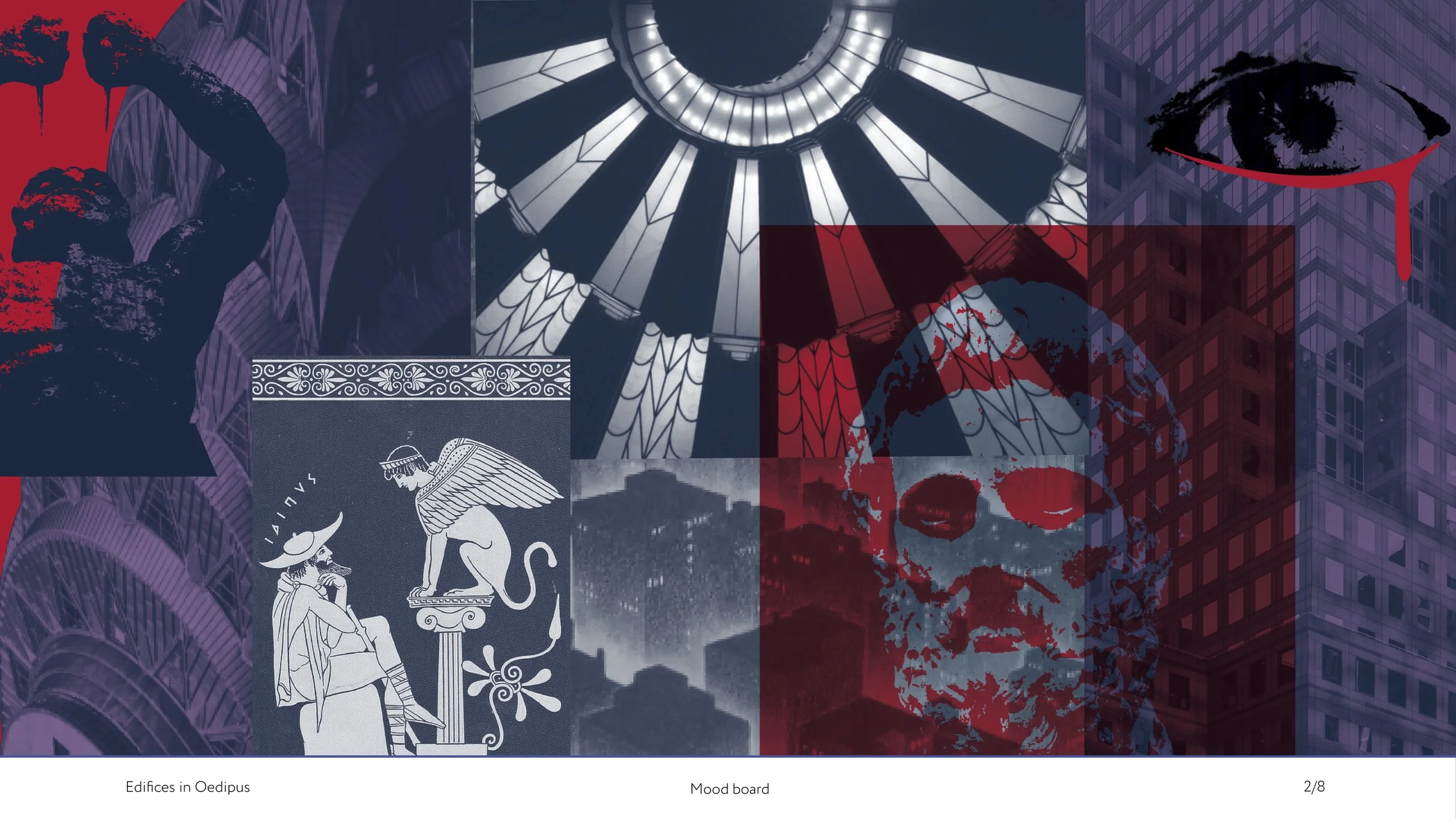 Identity System Deck