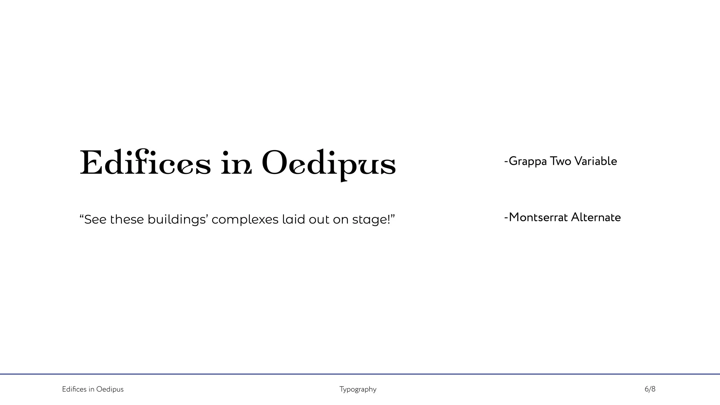 Identity System Deck