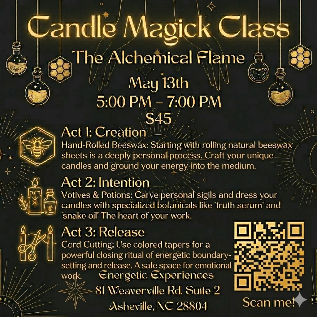 Candle Magick: The Alchemical Flame with Fairlight
