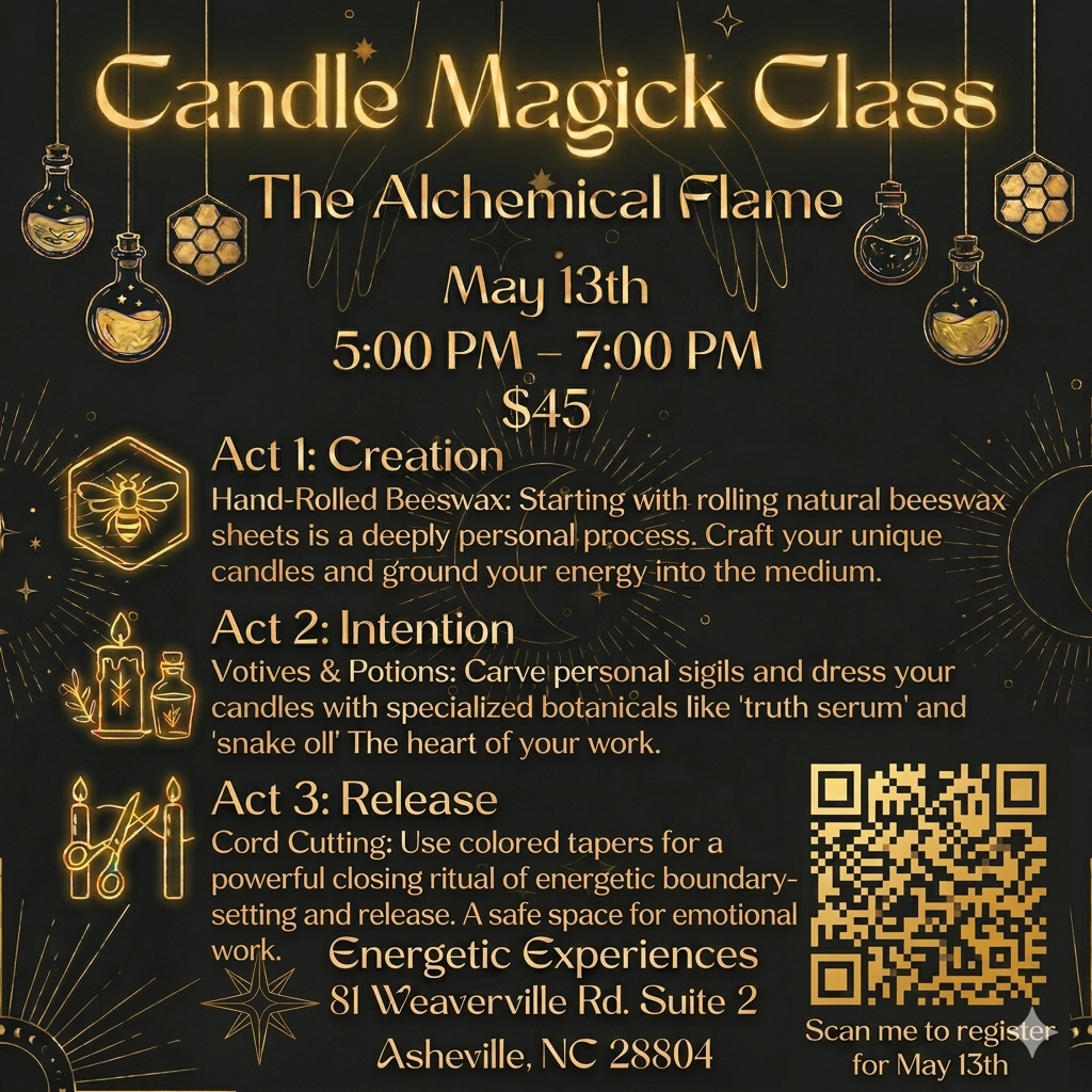 Candle Magick: The Alchemical Flame with Fairlight