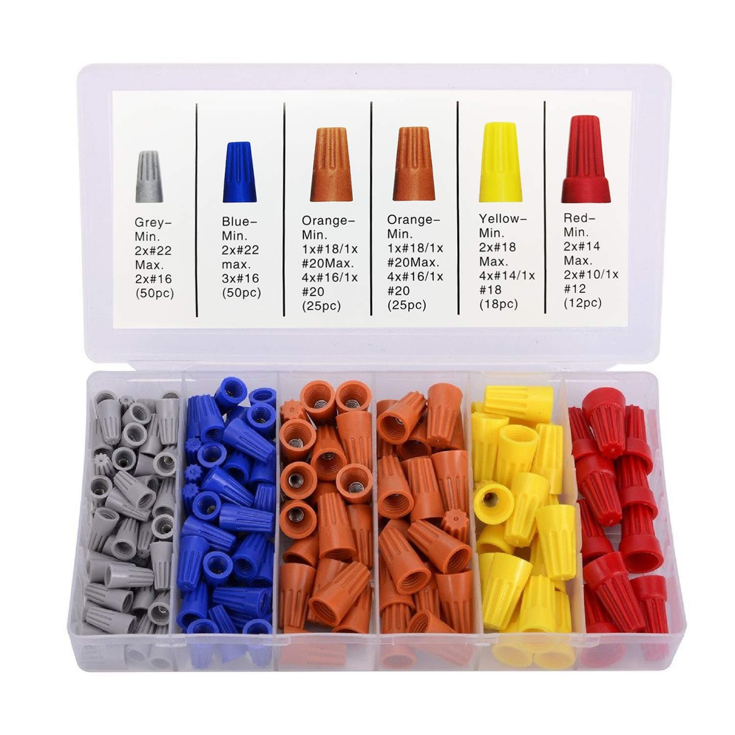 Wire nuts & connectors