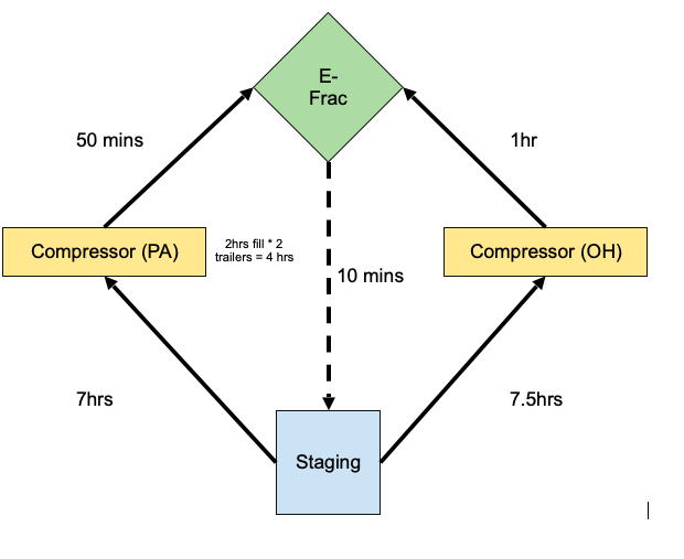 Screen Shot 2024-07-20 at 11.43.30 AM.png