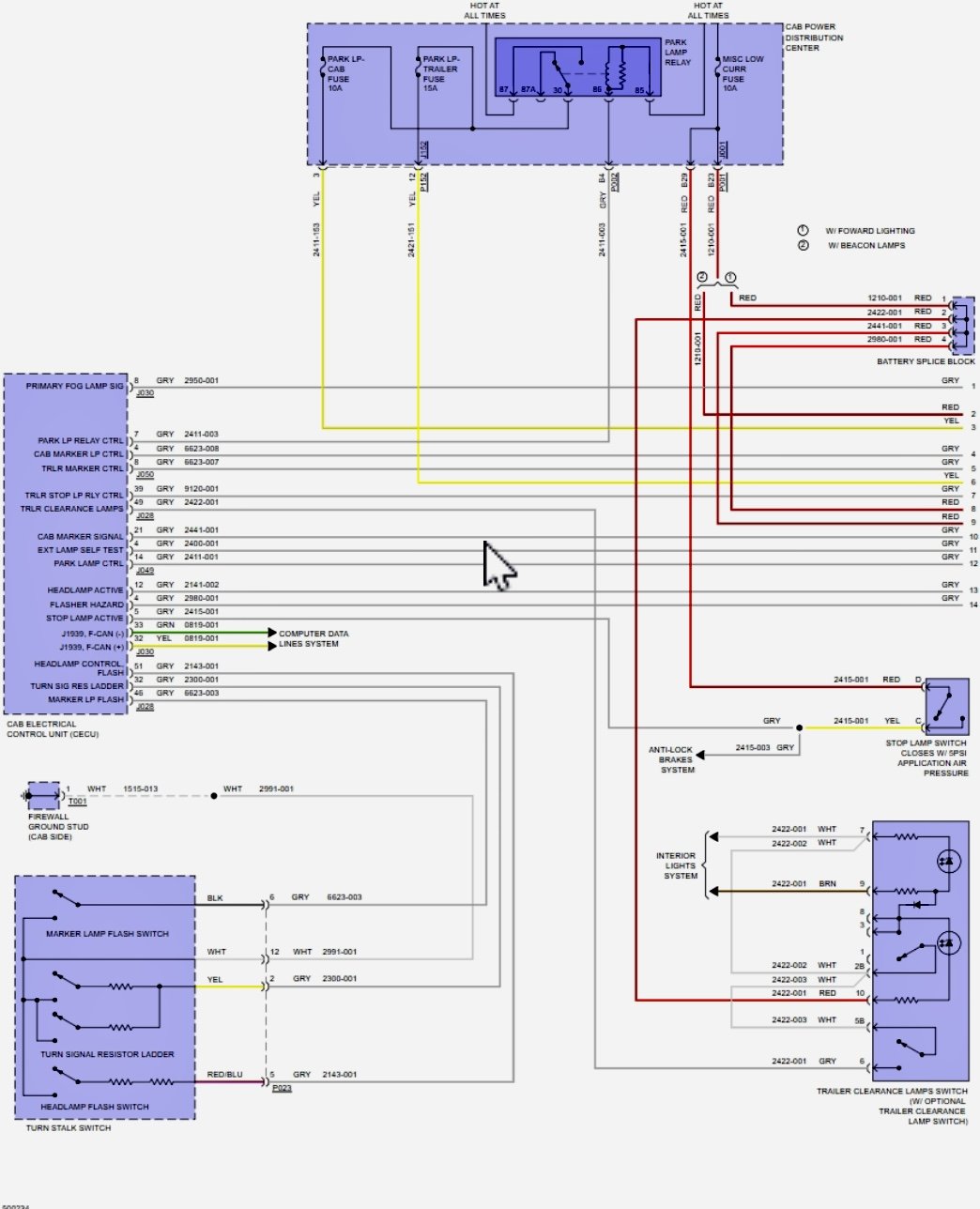 cars 1 DTC troubleshooting
