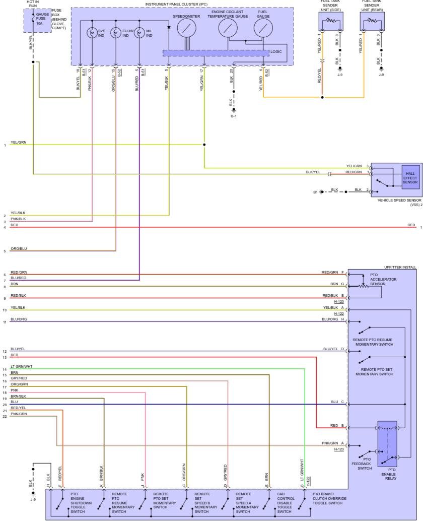 trucks 30 DAY DTC troubleshoot