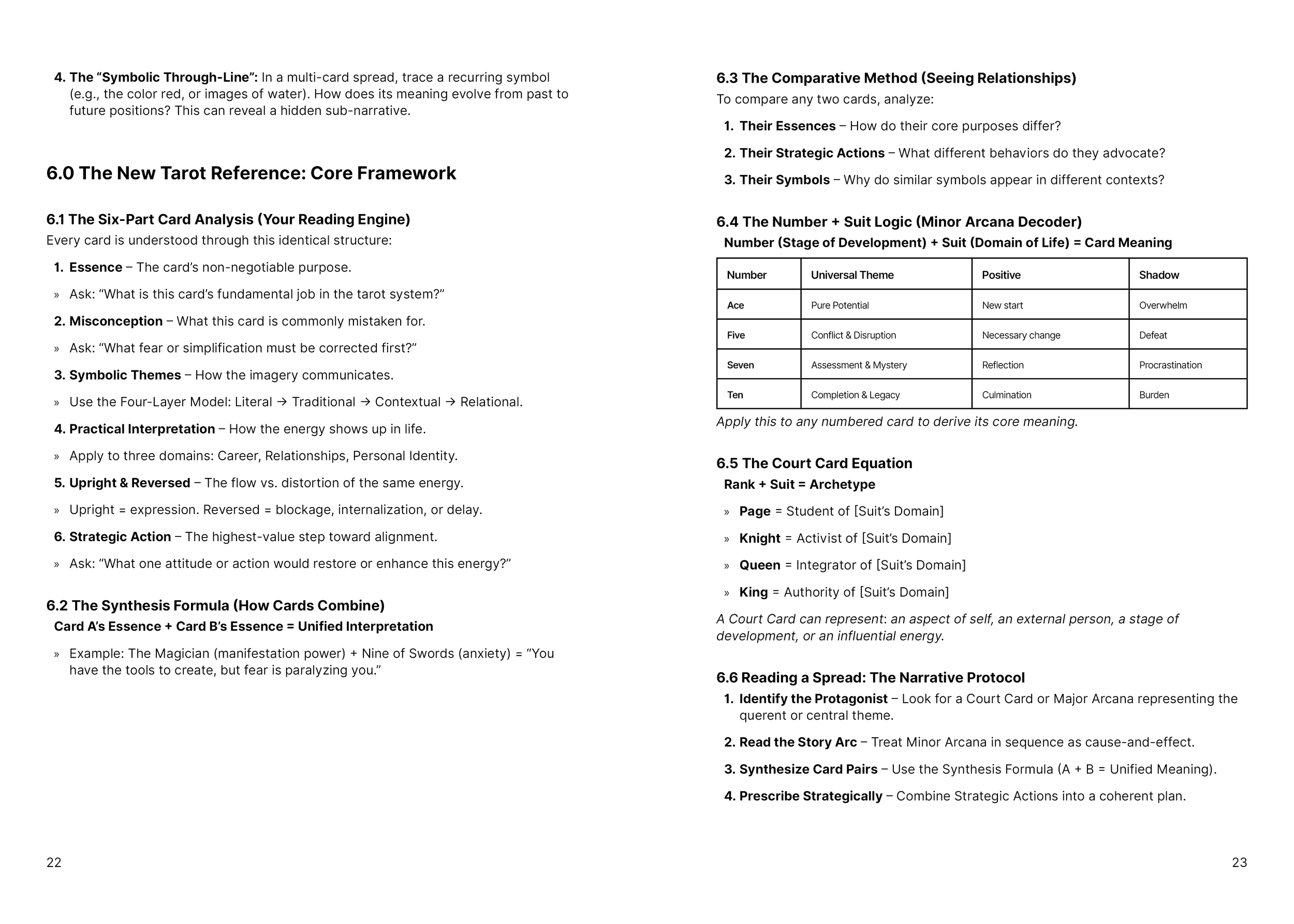The Six-Part Card Analysis