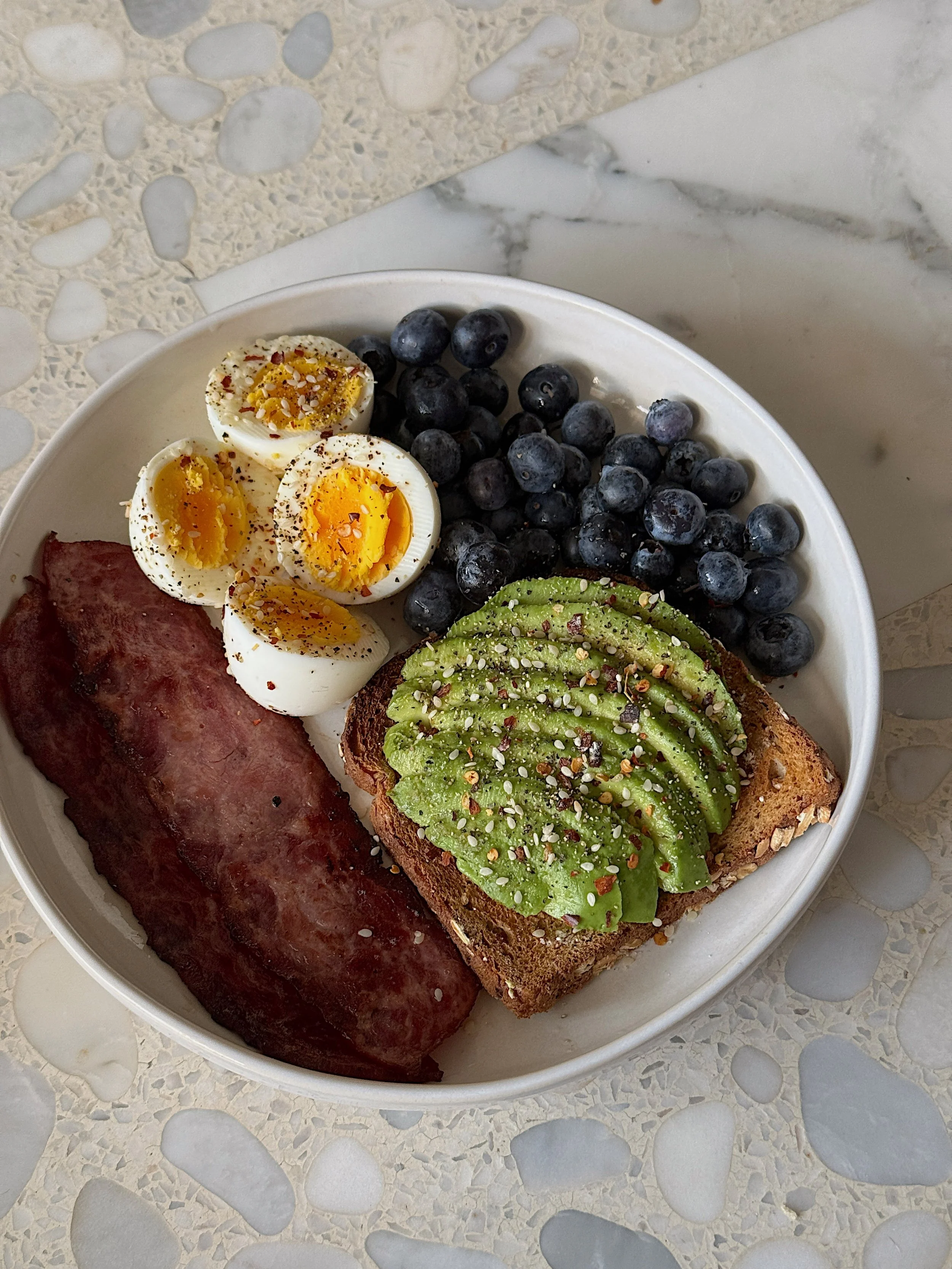 The Basics Edit - How To Build A Plate 