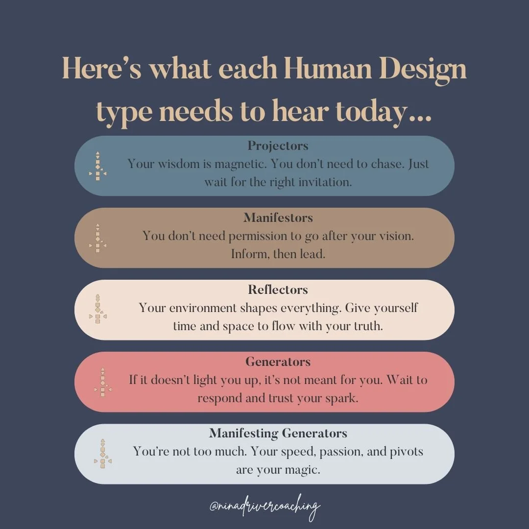 Not sure where to start with alignment?
Begin with your type, it holds the blueprint for how your energy is designed to operate in the world.

Want a deeper understanding of how to live by design, not default?

✨ Grab the Aura Activation Bundle, it i