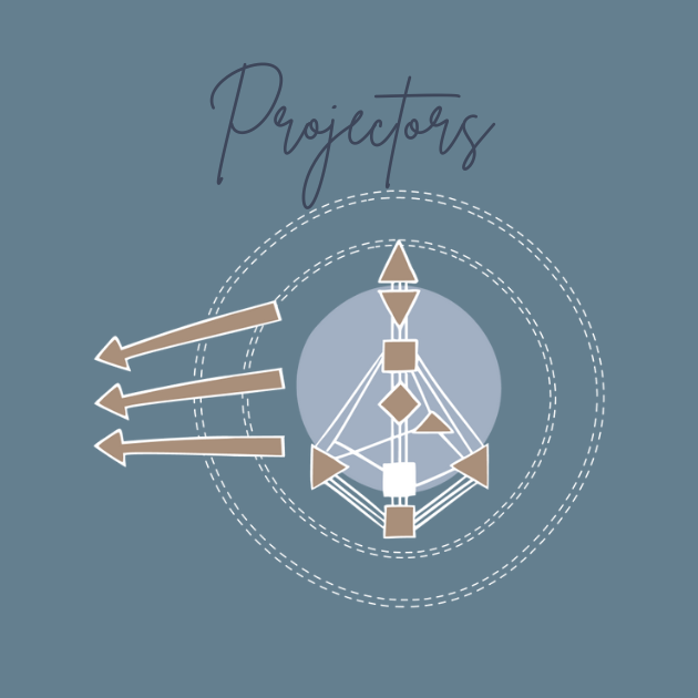 The 5 Human Design Types Explained: Best Practices for Aligning with ...