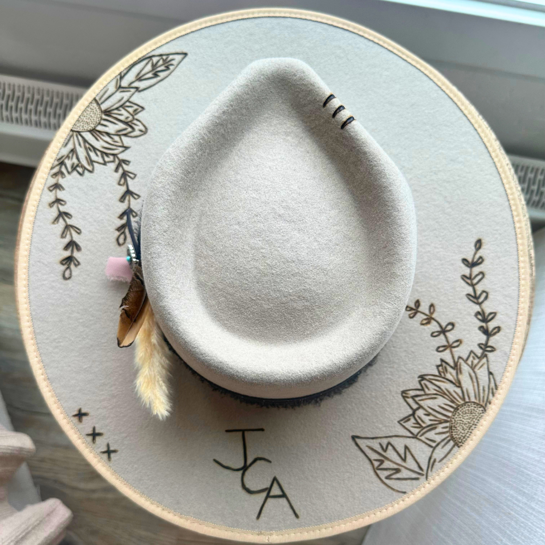 Placeholder