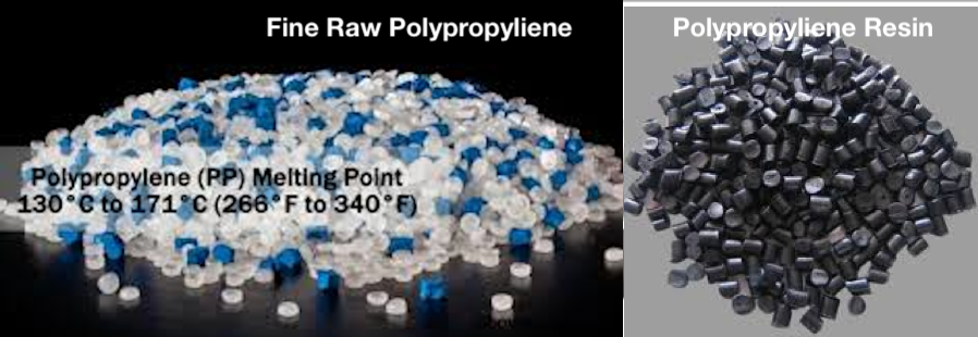 Plastic Bins, UV, CO, and Failure