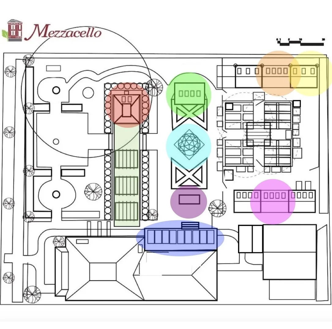 Phase 4 Updates to the Urban Farm