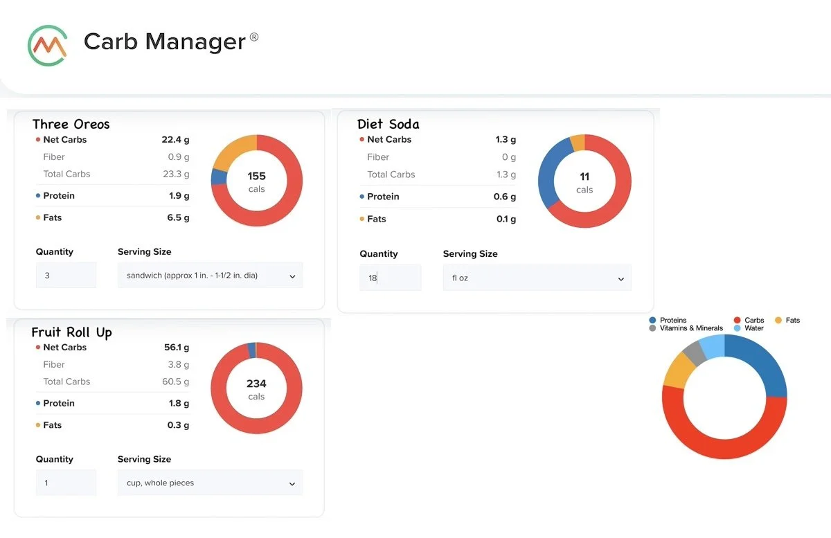 Oreos and Fruit Roll Up