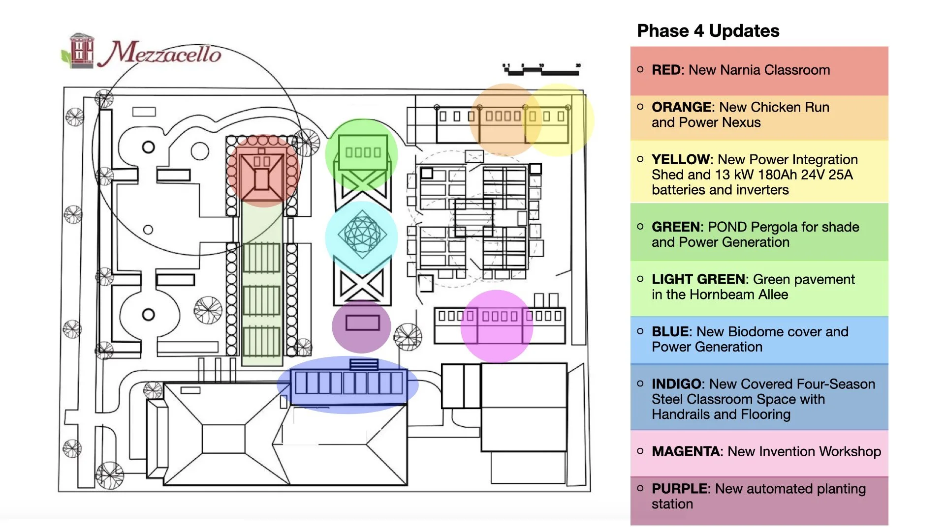 Phase 4 Updates on a map