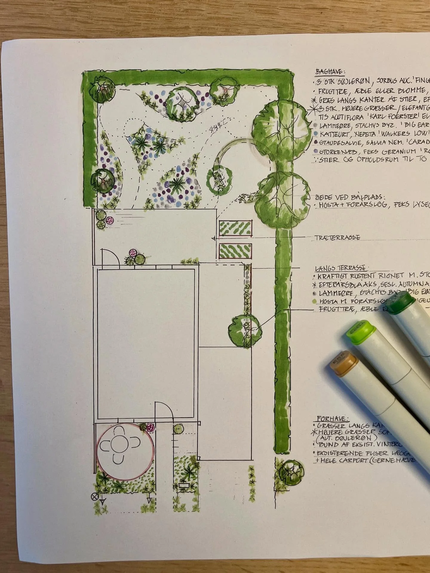 DAGENS HAVEPLAN🌿

I dag har jeg afleveret en haveplan til at indrette r&aelig;kkehushaven med forslag til

- forhaven med plads til en morgenterrasse, bel&aelig;gninger der giver bedre gangveje og bl.a. gr&aelig;sser til at lette den nuv&aelig;rende