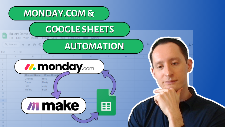 Automate monday.com Board Items to Google Sheets Using make.com