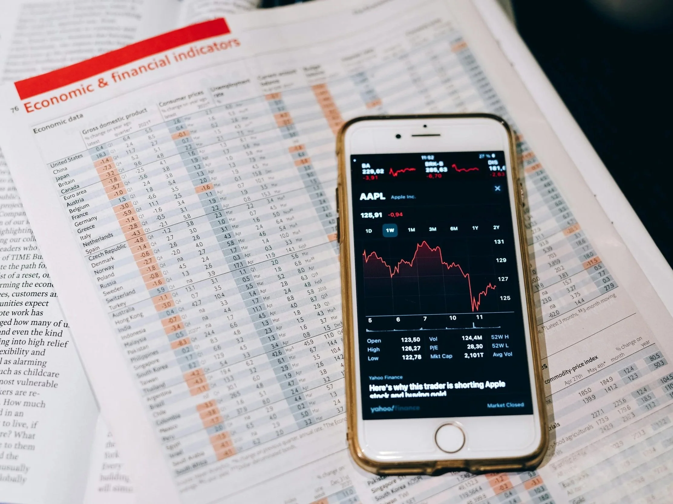 How to Value Stock Options and RSUs for Personal Financial Planning