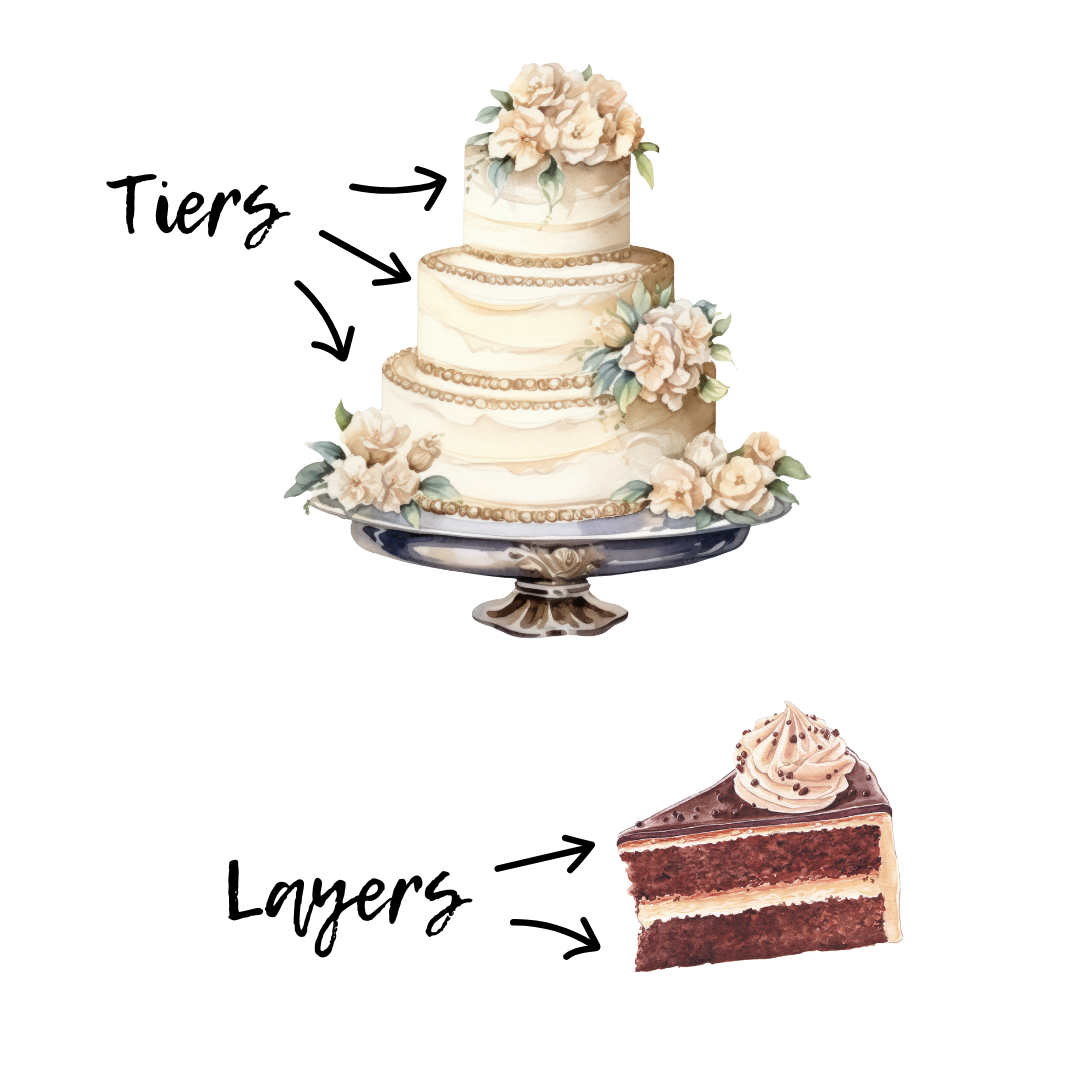 Illustration of a tiered wedding cake decorated with flowers and a slice of layered chocolate cake with frosting and sprinkles.